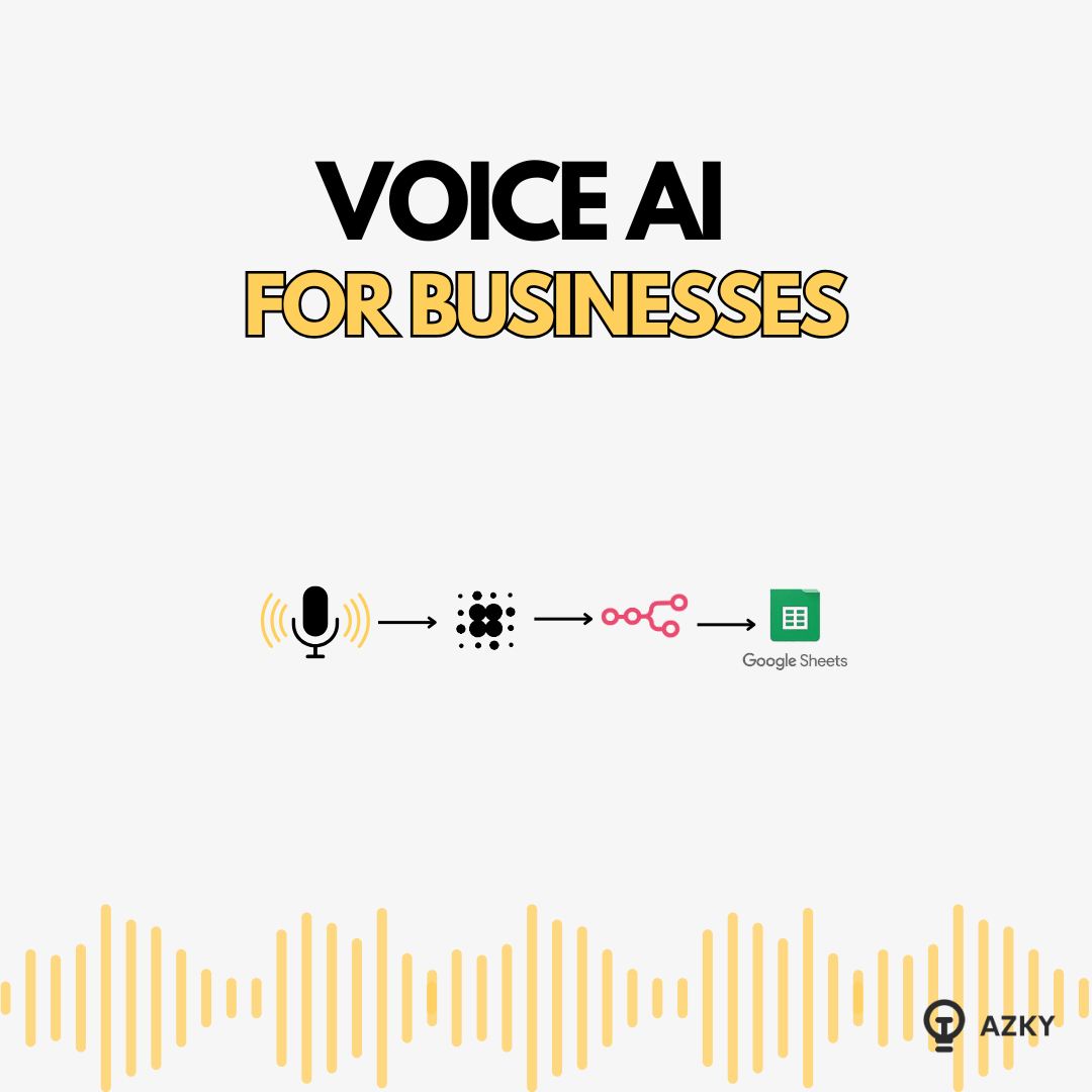 Building 24/7 Voice AI Agent for Businesses 