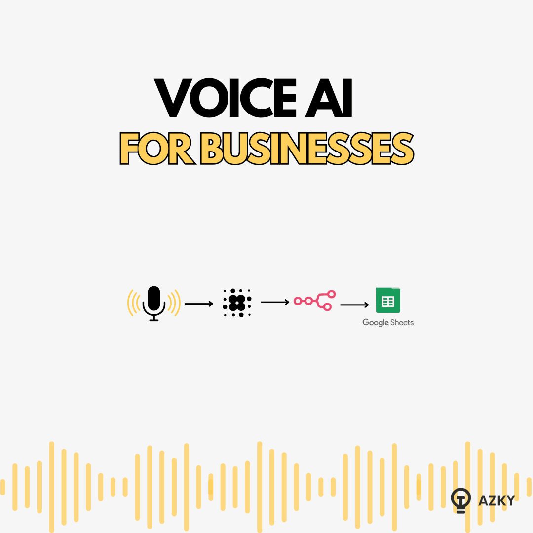 Building 24/7 Voice AI Agent for Businesses 