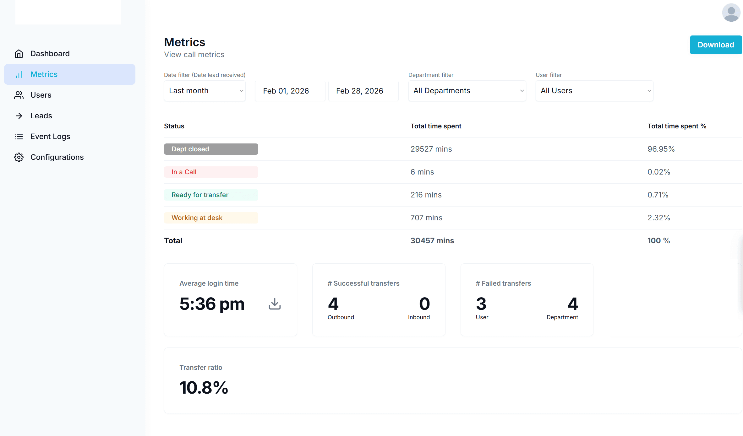 UK Financial Services Firm website